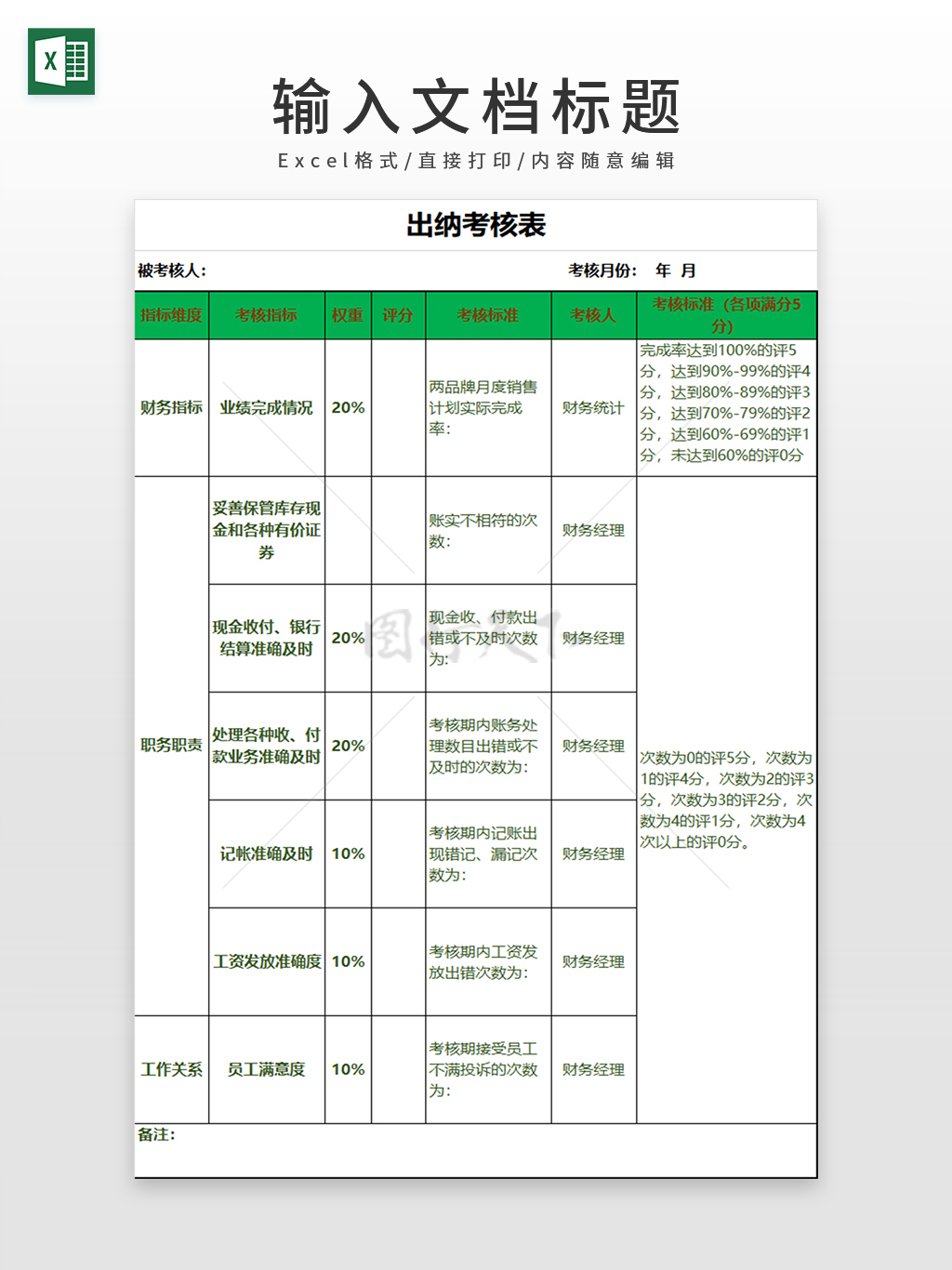 财务出纳绩效考核表模板