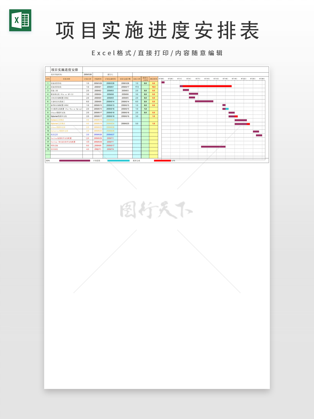 中小型项目实施进度安排甘特图