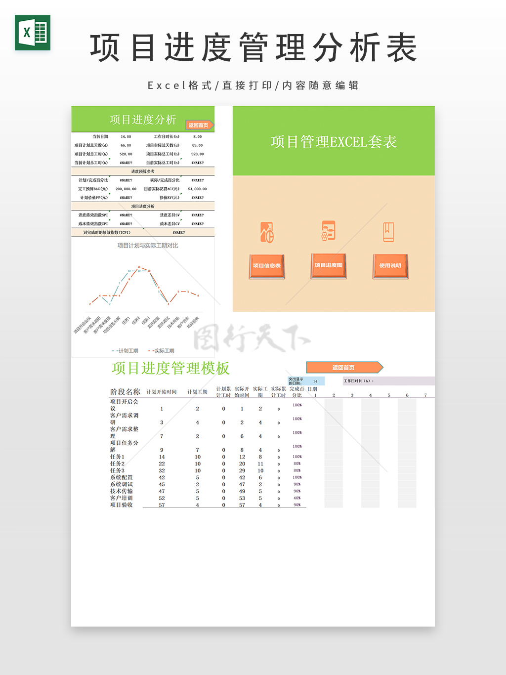 项目进度管理分析表